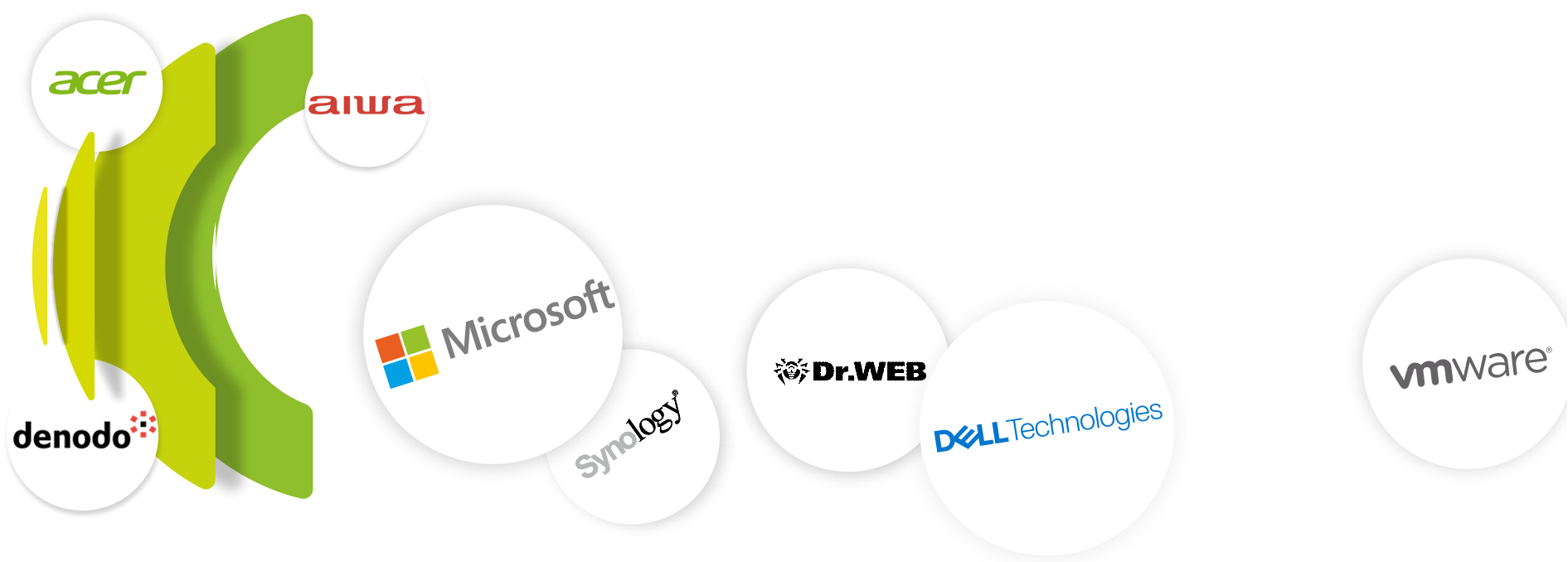 Компания туралы