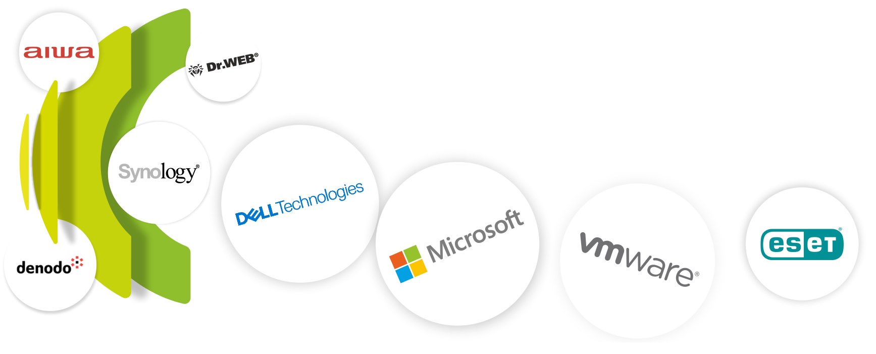 Компания туралы